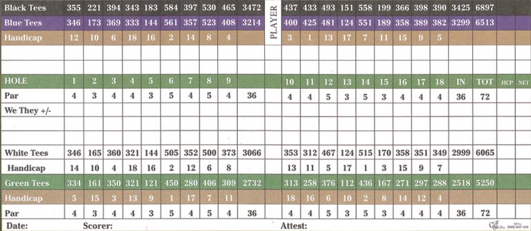 Scorecard – Windber Country Club